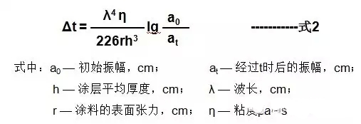 <a href='/product/product-0001,0011,0019.shtml' class='keys' title='點(diǎn)擊查看關(guān)于流平劑的相關(guān)信息' target='_blank'>流平劑</a> 涂膜表面<a href='/product/product-0001,0011,0019.shtml' class='keys' title='點(diǎn)擊查看關(guān)于流平劑的相關(guān)信息' target='_blank'>流平劑</a> <a href='http://www.yanghongsh.com/product/product-0001,0011,0018.shtml' class='keys' title='點(diǎn)擊查看關(guān)于基材潤(rùn)濕劑的相關(guān)信息' target='_blank'>基材潤(rùn)濕劑</a> 迪高<a href='/product/product-0001,0011,0019.shtml' class='keys' title='點(diǎn)擊查看關(guān)于流平劑的相關(guān)信息' target='_blank'>流平劑</a>