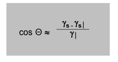 基材<a href='http://www.yanghongsh.com/product/product-0001,0011,0018.shtml' class='keys' title='點擊查看關(guān)于潤濕劑的相關(guān)信息' target='_blank'>潤濕劑</a>